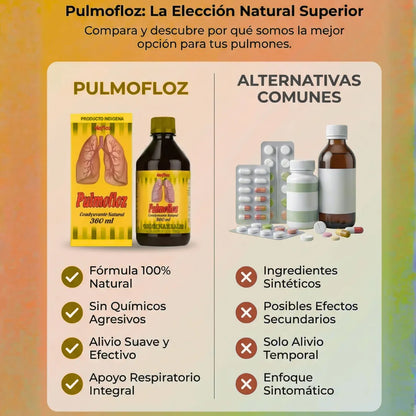 Pulmofloz
